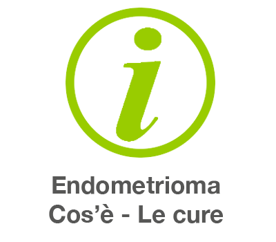 Endometrioma Cosa Cure